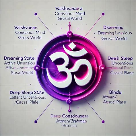 People with Goals Know Where They Are Going | by Colonel Prashant Rawal ...