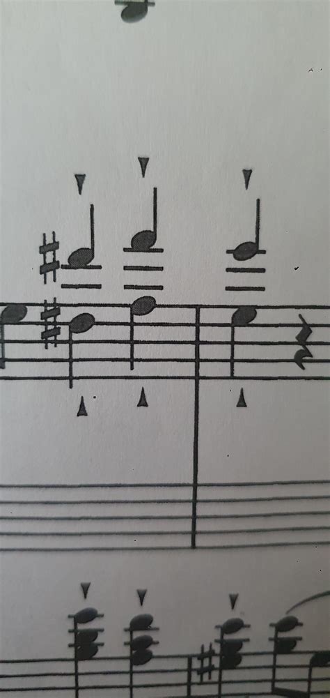 notation - What do triangle above or below the note mean? - Music ...