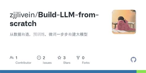 Image result for Build LLM Model From Scratch