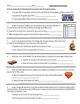 High Level Exponential Function Practice Problems 的图像结果