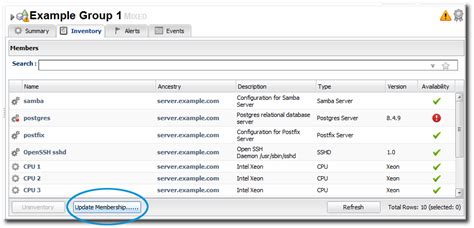 4. Managing Groups | Initial Setup: the Resource Inventory, Groups, and ...