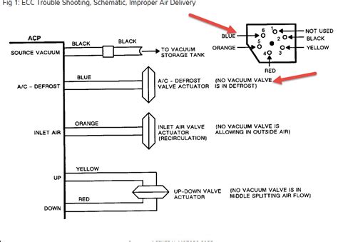 How to Test Blower Control Module 的图像结果