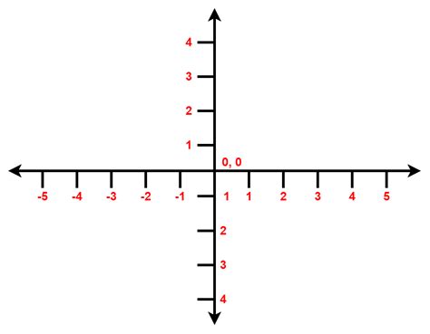 Image result for Random Walk Algorithm