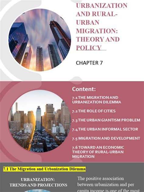 Urbanization Migration 的图像结果