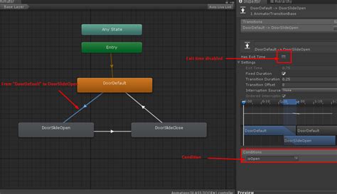 On Trigger Stay Unity 的图像结果
