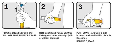 Using EpiPen 的图像结果