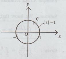 Problems based on cauchy's integral theorem