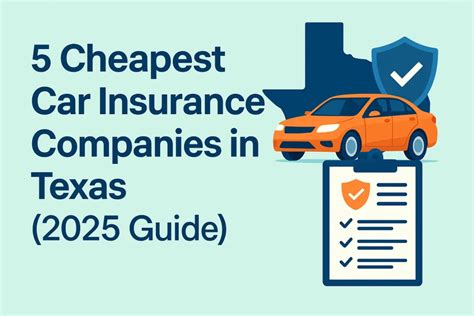 Image result for Cheapest Auto Insurance Texas