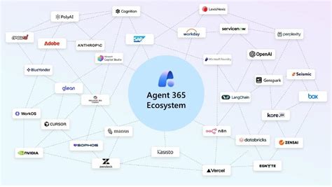 Image result for DataFrame in Python Pandas