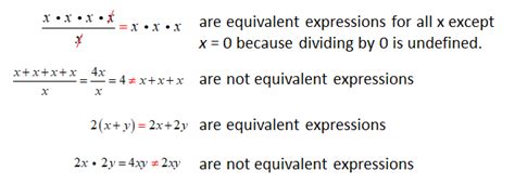 Image result for What Is Equivalent in Math