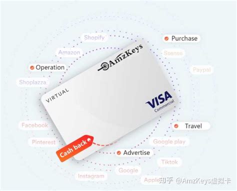 虚拟visa卡号大全2022