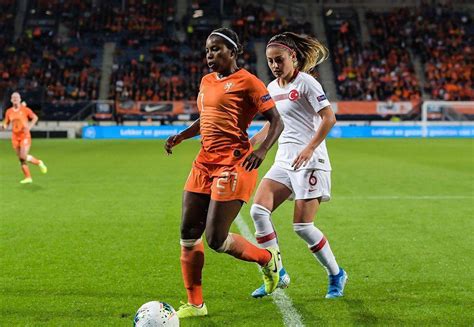 荷兰女vs葡萄牙女：新起之秀遇冠亚组能成功突围？女足世界杯串关分析 - 哔哩哔哩