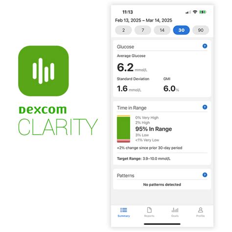 Image result for Dexcom Update