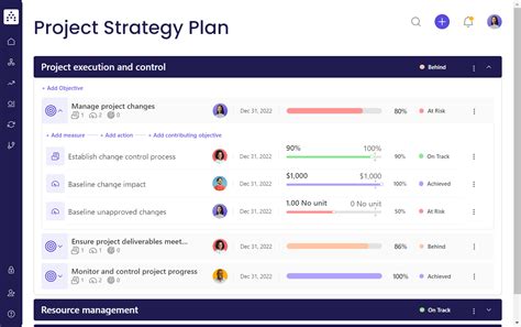 Project Management Strategy Example 的图像结果