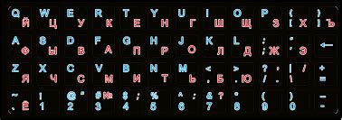 Image result for Tutorial Russian Keyboard