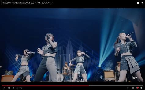 Image result for Ray Passcode