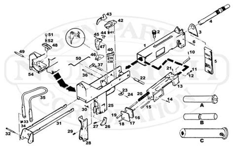 Image result for MAC-10 Tutorial