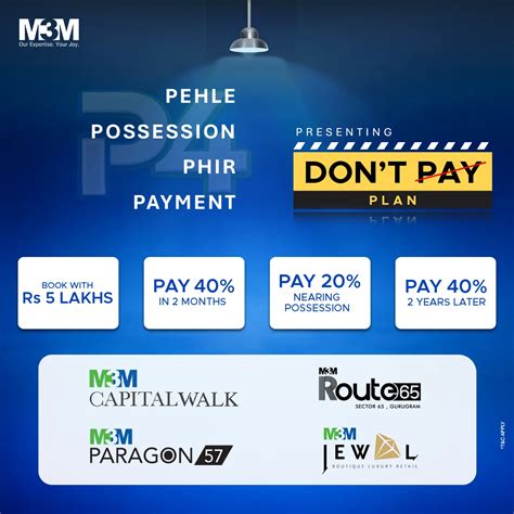 m3m gurgaon, m3m projects in gurgaon, m3m india, m3m projects