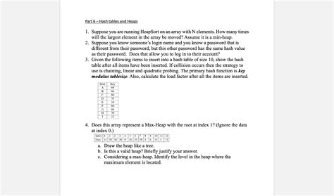 Image result for Recursion Relation