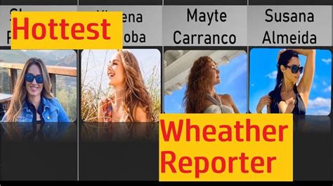 Pretty Weather Reporters 的图像结果