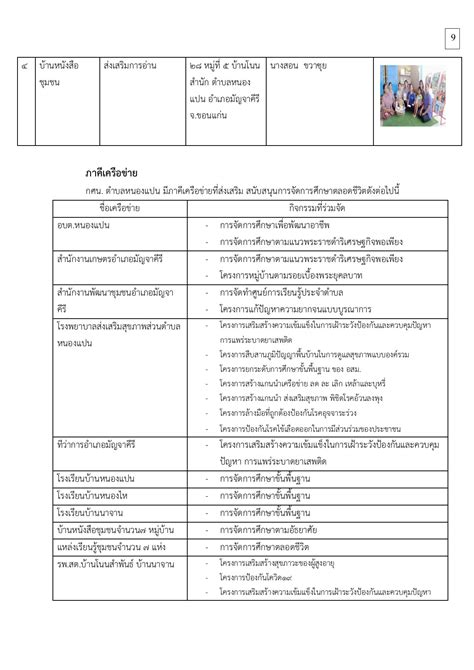 Image result for RPP Problem Based Learning