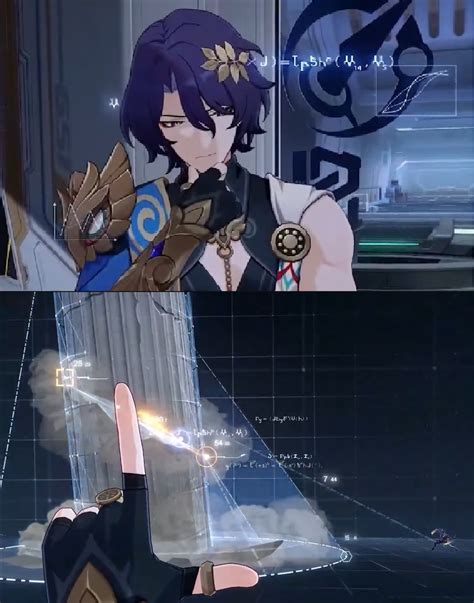 Image result for Visual Calculus Problems