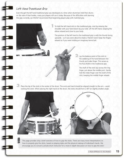 Image result for Basic Drum Set Lesson