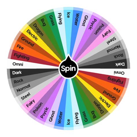 Pokemon types (color order) | Spin The Wheel - Random Picker