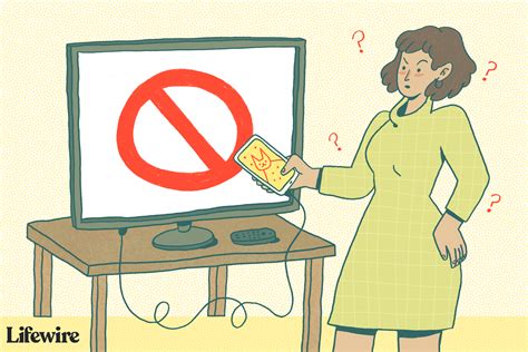 HDMI Connection Problems 的图像结果