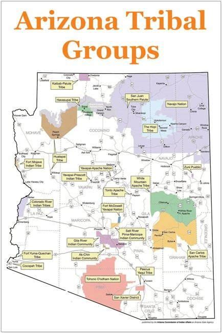 Native American Tribes in Arizona: History & Culture