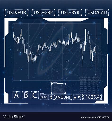 Blockchain Trading 的图像结果