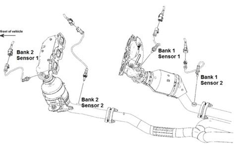 Image result for 2003 Ford Taurus Replace O2 Sensor