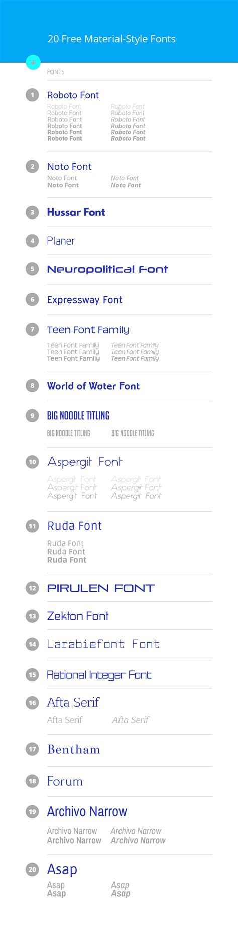 20 Best Free Material UI Typography Fonts | Material design typography ...