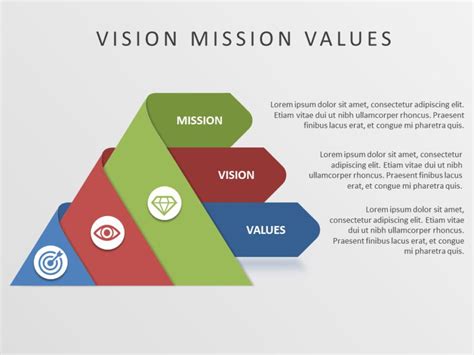 Image result for Research Purpose Statement PowerPoint Examples