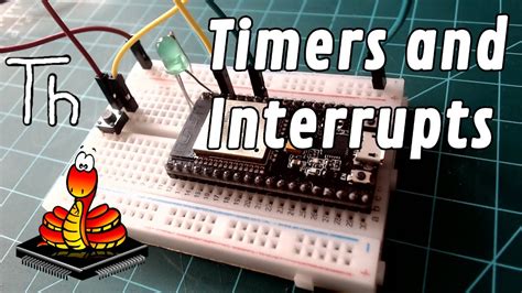 Push Button Esp32 Wi-Fi 的图像结果