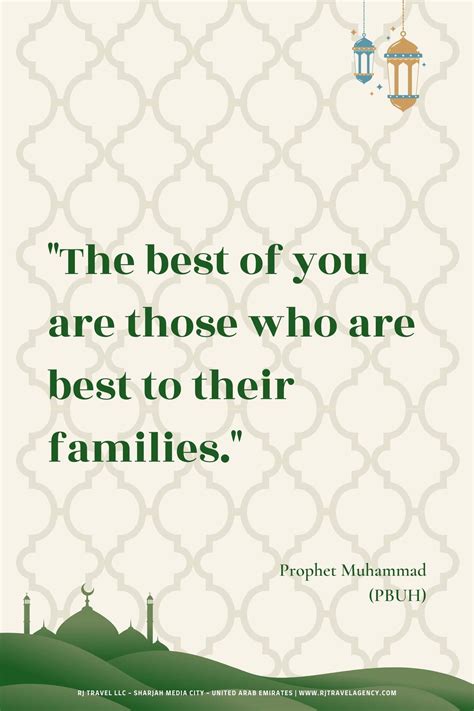 Islamic Inspirational And Motivational Quotes