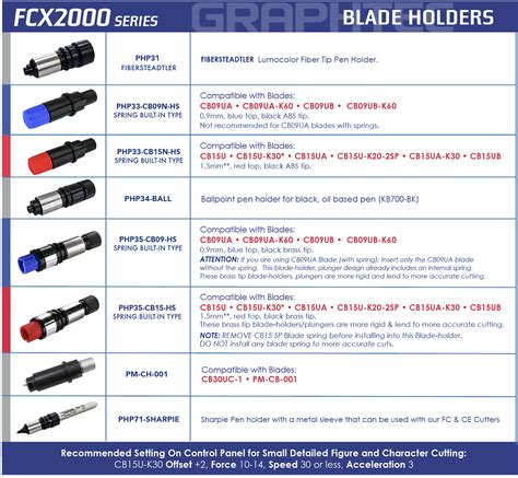 Image result for Install Blade and Spring in Graphtec Cutter