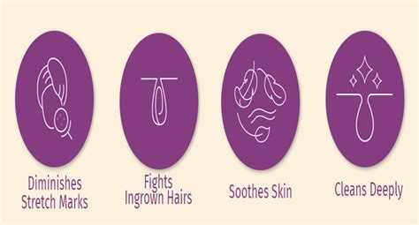 WBC WORLDBEAUTYCARE WBC Body Exfoliating Glove - Pure Viscose Fibre ...