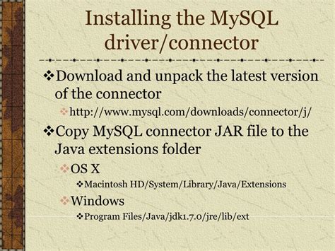Image result for HTML SQL Java
