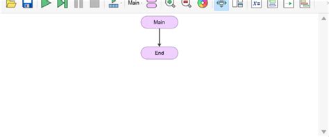 Flowgorithm Grade Average Examples 的图像结果