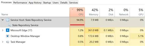 Image result for What Is State Repository Service