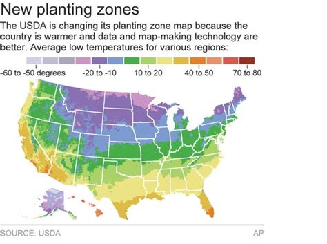 World Map 2150 的图像结果