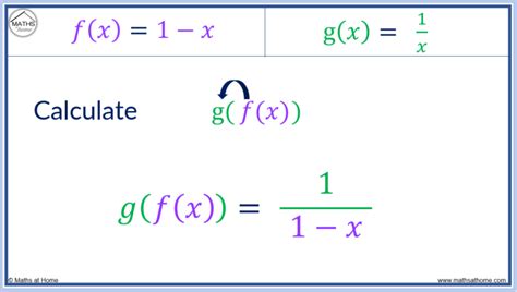Image result for Composite Function Example with Square Roots