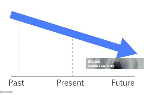Image result for Gradually Decreasing Graph