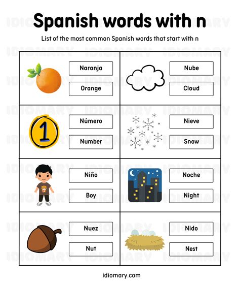 Spanish Words With Ñ