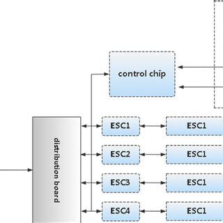 Image result for Decoder Schematic/Diagram