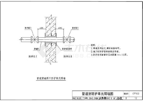 07fs02安装图集,07fs02图集,人防图集07fs02(第4页)_大山谷图库