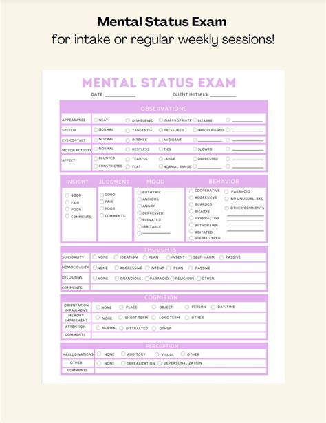 Mental Status Exam Template - Etsy