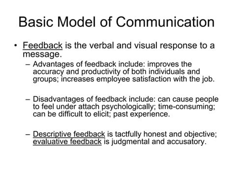 Communication Model Process with Letter Example 的图像结果