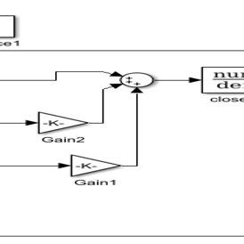 Image result for Simulink PID Loop